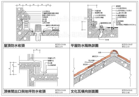 天溝詳圖|【屋頂CAD施工大樣圖】